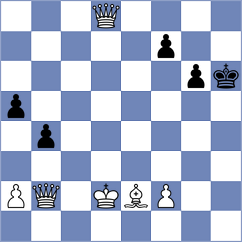 Duda - Hulka (chess.com INT, 2025)