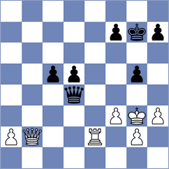 Villabrille - Khegay (chess.com INT, 2024)