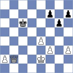 Levitan - Fayard (chess.com INT, 2025)