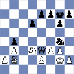 Holinka - Logachiov (chess.com INT, 2025)