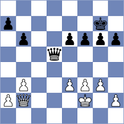 Sheludko - Kuleshenko (Voronezh, 2010)