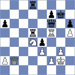 Fernandez Barrera - Ivanisevic (chess.com INT, 2022)