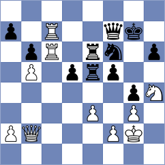 De Godoy - Martins (Piracicaba, 1999)