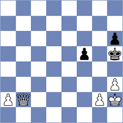 Degenbaev - Belozerov (chess.com INT, 2023)