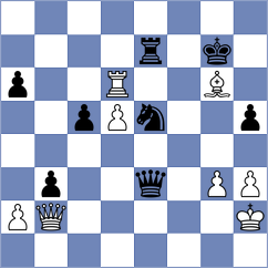 Szustakowski - Lauridsen (Chess.com INT, 2020)