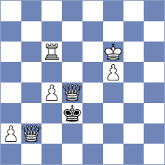 Gutman - Shafer (chess.com INT, 2025)