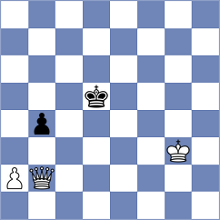 Lucas - Shapiro (chess.com INT, 2024)