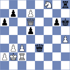 Martinez Alcantara - Maerevoet (chess.com INT, 2025)