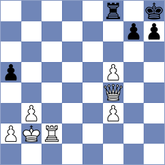 Fomevor - Ehlvest (chess.com INT, 2025)