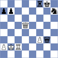 Avila Bautista - Vasenev (chess.com INT, 2024)