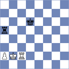 Gelfand - Sargsyan (Almaty KAZ, 2022)