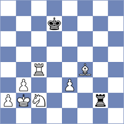 Ginzburg - Kozak (Chess.com INT, 2020)