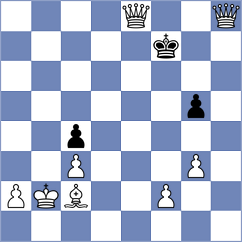 Kochiev - Slusarczyk (chess.com INT, 2024)