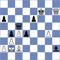 Moldagali - Begunov (chess.com INT, 2025)