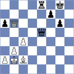 Bergmann - Meller (Rowy, 2002)