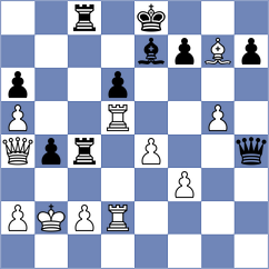 Ghazarian - Zhang (Chess.com INT, 2020)
