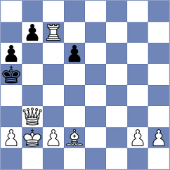O'Boyle - Fowkes (Lichess.org INT, 2020)
