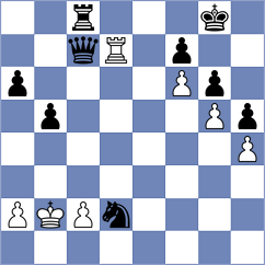 Suleimen - Drygalov (chess.com INT, 2023)