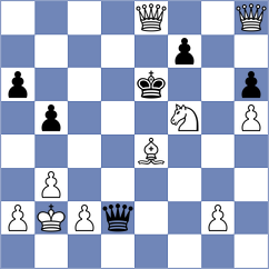 Shandrygin - Volkov (chess.com INT, 2024)