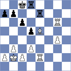 Esipenko - Weetik (chess.com INT, 2025)
