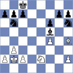 Hrabinska - Arslanov (chess.com INT, 2025)