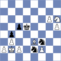 Odegov - Luukkonen (chess.com INT, 2023)