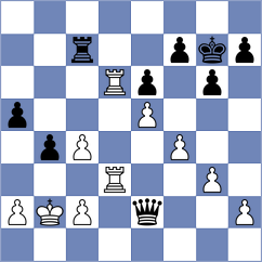 Han - Popov (chess.com INT, 2023)