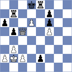 Antonio - Shimanov (chess.com INT, 2022)