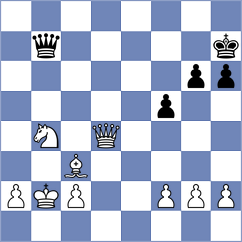 Winkler - Arnold (lichess.org INT, 2022)