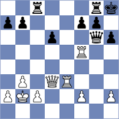 Sliwicki - Sargissyan (chess.com INT, 2023)