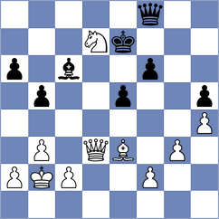 Rastbod - Sjugirov (chess.com INT, 2025)