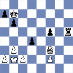 Vovk - Petrovic (chess.com INT, 2023)