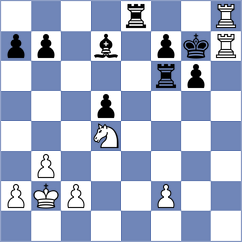 Dubnevych - Rangel (chess.com INT, 2024)