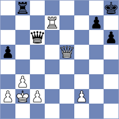 Matyukov - Yevchenko (chess.com INT, 2024)