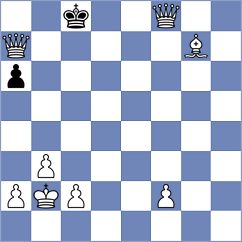 Hadavi Zadeh - Shadkam (Chess.com INT, 2021)