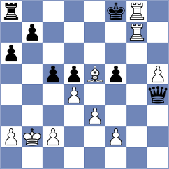 Rizvi - Chung (Lichess.org INT, 2020)
