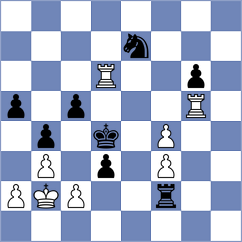 Ceyhan - Kiremitciyan (chess.com INT, 2025)