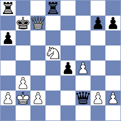 Deac - Acor (chess.com INT, 2023)