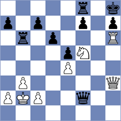 Suarez Uriel - Blackwood (chess.com INT, 2022)