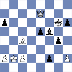 Movahed - Bodnaruk (chess.com INT, 2023)