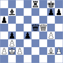 Aswath - Materia (chess.com INT, 2024)