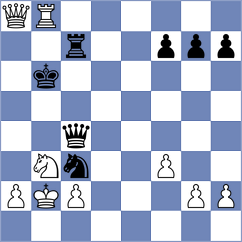 Patel - Ambrogi (chess.com INT, 2025)