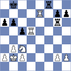 Kourousis - Jedryczka (chess.com INT, 2025)