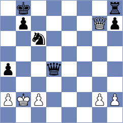Kumala - Kozak (Chess.com INT, 2019)