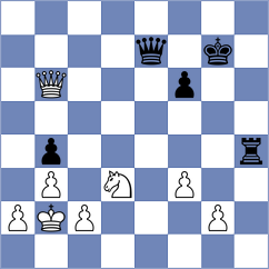 Bakalchuk - Steinberg (chess.com INT, 2025)