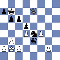 Balague Camps - Alcazar Jimenez (chess.com INT, 2024)