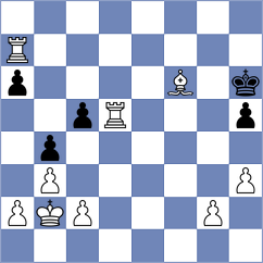 Babiy - Magallanes (chess.com INT, 2024)