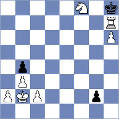 Vivaan - Shapiro (chess.com INT, 2023)