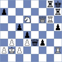 Dudognon - Girel (Sitges ESP, 2024)