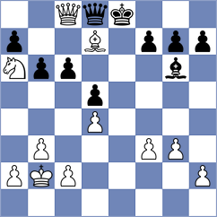 Rozman - Begunov (chess.com INT, 2025)